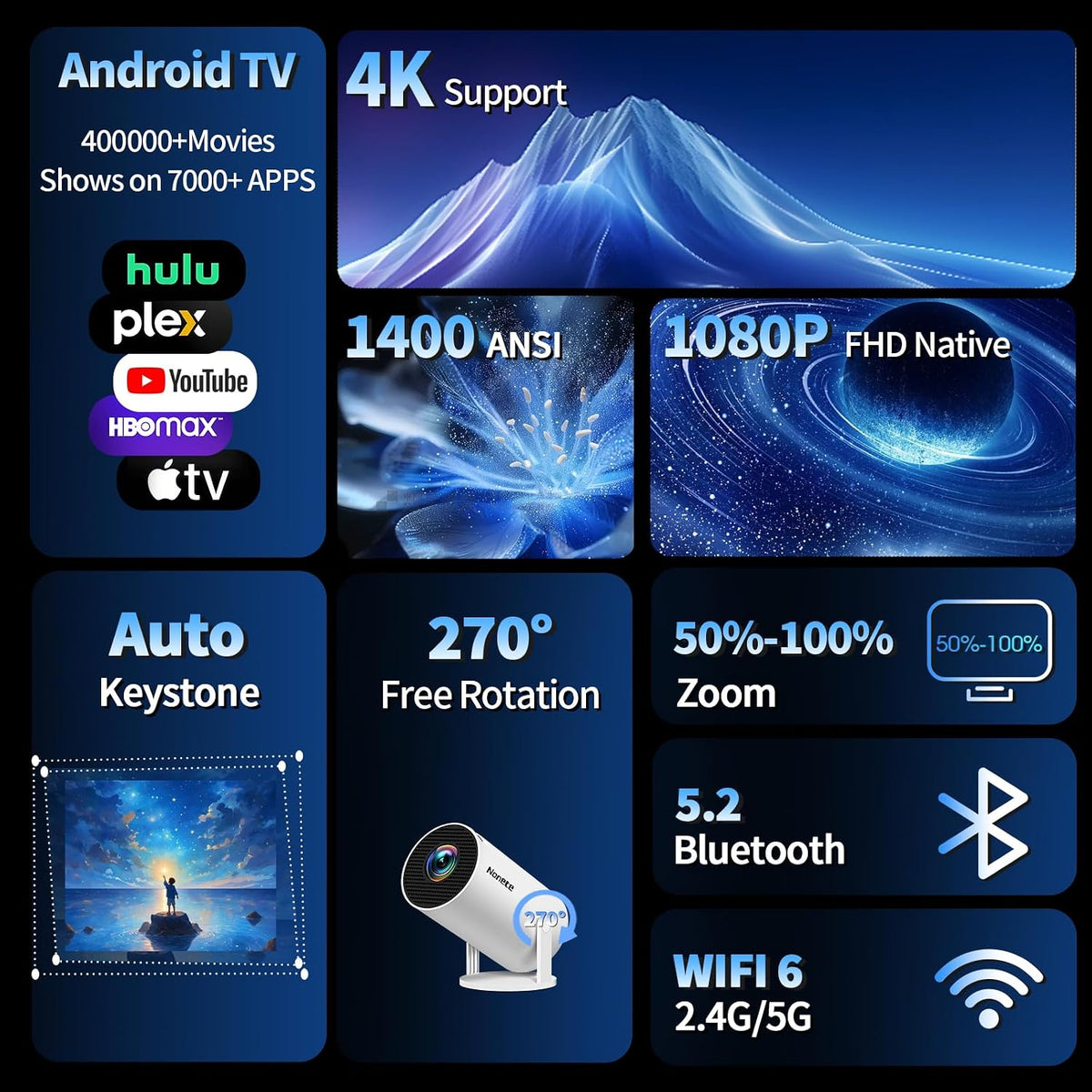 [2026 Upgraded] Mini Projector Support 4K 1080P FHD Auto Keystone 270° Rotatable with Wifi 6 and Bluetooth 5.2 Projector Portable Compatibile with HDMI/TV Stick/Memory Stick/Laptop,White